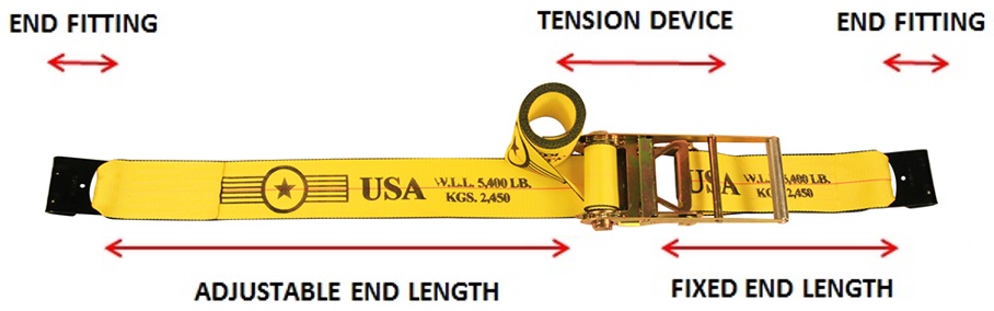 Custom Strap Specs